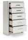 Birmonton King Upholstered Panel Bed, Dresser, Mirror, Chest and Nightstand
