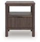 Cadmori Full Upholstered Panel Platform Bed, Dresser, Mirror and Nightstand