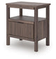 Cadmori Full Upholstered Panel Platform Bed, Dresser, Mirror and Nightstand