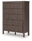 Cadmori Twin Panel Bed, Dresser, Mirror, Chest and Nightstand