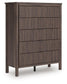 Cadmori Full Panel Bed, Dresser, Mirror, Chest and Nightstand