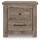 Keithland King Poster Bed, Dresser, Mirror and Nightstand
