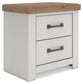 Savonport Queen Panel Bed. Dresser, Mirror and Nightstand